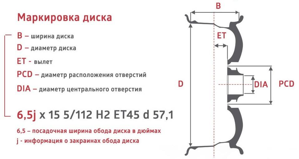 Размер шин нива 21213